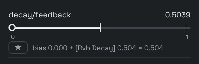 Edit Parameter for the Ghostverb decay/feedback: a circle at 0 for the knob and a stroke at 0.504 for the value the Rvb Decay connection adds